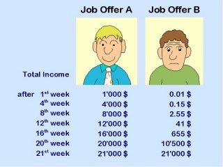 Job offer 1