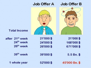 Job offer 2