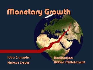 Monetary Growth