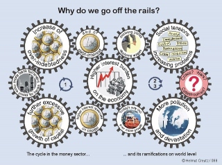 Going off the rails?