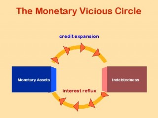 Vicious Circle 1