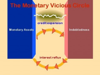 Vicious Circle 2
